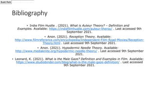 Bibliography
• Indie Film Hustle . (2021). What is Auteur Theory? – Definition and
Examples. Available: https://indiefilmhustle.com/auteur-theroy/ . Last accessed 9th
September 2021.
• Anon. (2021). Reception Theory. Available:
http://www.filmreference.com/encyclopedia/Independent-Film-Road-Movies/Reception-
Theory.html . Last accessed 9th September 2021.
• Anon. (2021). Hypodermic Needle Theory. Available:
http://www.mediaknite.org/hypodermic-needle-theory/ . Last accessed 9th September
2021.
• Leonard, K. (2021). What is the Male Gaze? Definition and Examples in Film. Available:
https://www.studiobinder.com/blog/what-is-the-male-gaze-definition/ . Last accessed
9th September 2021.
Build Refe
 