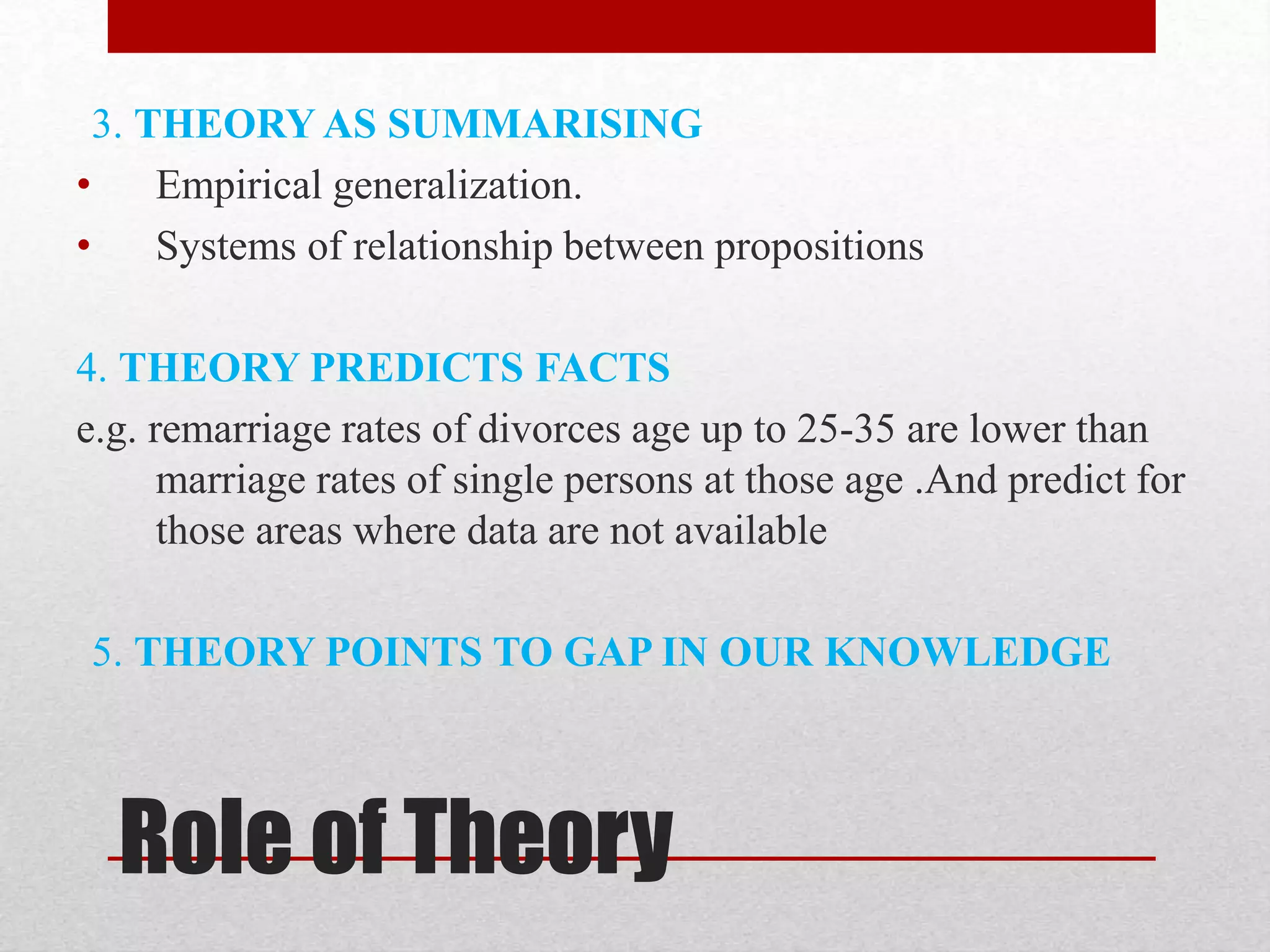 3. THEORY AS SUMMARISING
• Empirical generalization.
• Systems of relationship between propositions
4. THEORY PREDICTS FACTS
e.g. remarriage rates of divorces age up to 25-35 are lower than
marriage rates of single persons at those age .And predict for
those areas where data are not available
5. THEORY POINTS TO GAP IN OUR KNOWLEDGE
Role of Theory
 
