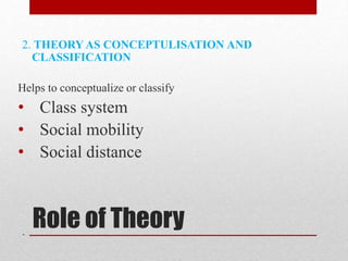 2. THEORY AS CONCEPTULISATION AND
CLASSIFICATION
Helps to conceptualize or classify
• Class system
• Social mobility
• Social distance
.
Role of Theory
 