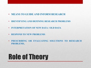 Role of Theory
• MEANS TO GUIDE AND INFORM RESEARCH
• IDENTIFYING AND DEFINING RESEARCH PROBLEMS
• INTERPRETATION OF NEW DATA / OLD DATA
• RESPOND TO NEW PROBLEMS
• PRESCRIBING OR EVALUATING SOLUTIONS TO RESEARCH
PROBLEMS,
 