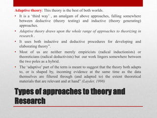 Types of approaches to theory and
Research
Adaptive theory: This theory is the best of both worlds.
• It is a ‘third way’ , an amalgam of above approaches, falling somewhere
between deductive (theory testing) and inductive (theory generating)
approaches.
• Adaptive theory draws upon the whole range of approaches to theorizing in
research .
• It uses both inductive and deductive procedures for developing and
elaborating theory”.
• Most of us are neither merely empiricists (radical inductionists) or
theoreticians (radical deductivists) but our work lingers somewhere between
the two poles as a hybrid.
• The ‘adaptive’ part of the term is meant to suggest that the theory both adapts
to, or is shaped by, incoming evidence at the same time as the data
themselves are filtered through (and adapted to) the extent theoretical
materials that are relevant and at hand” (Layder, 1998)
 