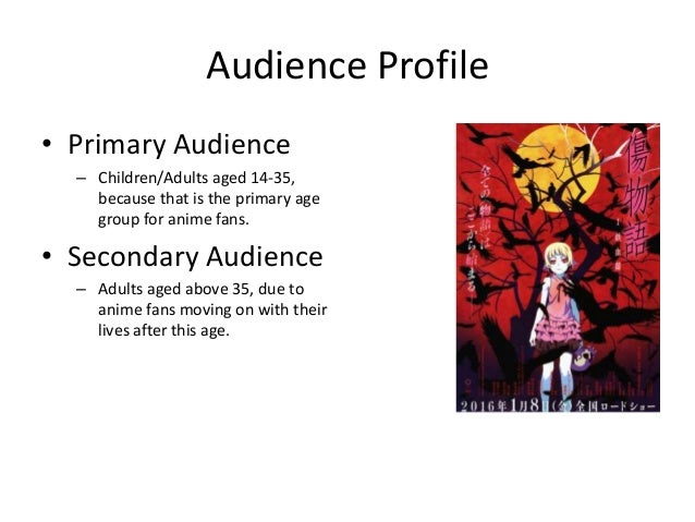 Theory Audience Pro Forma