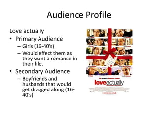 Audience Profile
Love actually
• Primary Audience
– Girls (16-40’s)
– Would effect them as
they want a romance in
their life.
• Secondary Audience
– Boyfriends and
husbands that would
get dragged along (16-
40’s)
 