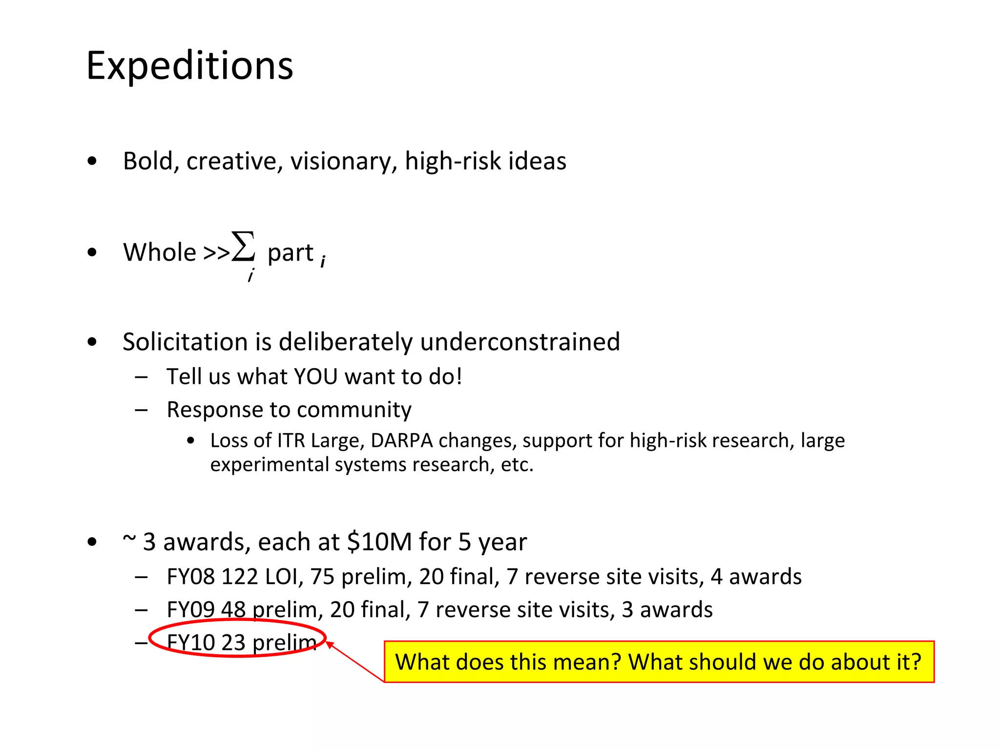 12CISE OverviewJeannette M. WingCNSIISCCFCoreCoreCore Computer Systems