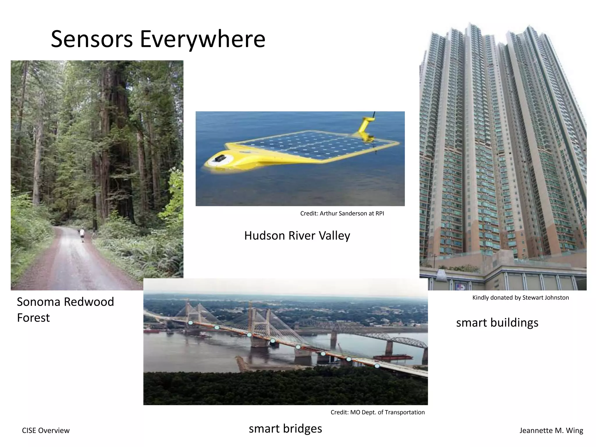 Communications &     Information F’ns