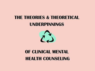 THE THEORIES & THEORETICAL  UNDERPINNINGS  OF CLINICAL MENTAL  HEALTH COUNSELING 