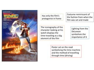 Has only the film’s
protagonist in frame
Lighting from the
DeLorean
symbolises the
importance of it
The iconography of the
character looking at his
watch displays the
time-traveling as a big
element of the film
Poster set on the road
symbolising the time machine
and the method of travelling
through time (driving)
Costume reminiscent of
the fashion from when the
film was set and made
 