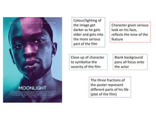The three fractions of
the poster represent
different parts of his life
(plot of the film)
Colour/lighting of
the image get
darker as he gets
older and gets into
the more serious
part of the film
Character given serious
look on his face,
reflects the tone of the
feature
Blank background
pans all focus onto
the actor
Close up of character
to symbolise the
severity of the film
 