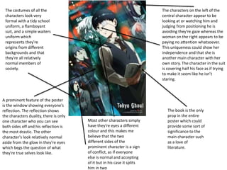 A prominent feature of the poster
is the window showing everyone's
reflection. The reflection shows
the characters duality, there is only
one character who you can see
both sides off and his reflection is
the most drastic. The other
character's look relatively normal
aside from the glow in they're eyes
which begs the question of what
they're true selves look like.
Most other characters simply
have they're eyes a different
colour and this makes me
believe that the two
different sides of the
prominent character is a sign
of conflict, as if everyone
else is normal and accepting
of it but in his case it splits
him in two
The costumes of all the
characters look very
formal with a tidy school
uniform, a flamboyant
suit, and a simple waiters
uniform which
represents they're
origins from different
backgrounds and that
they're all relatively
normal members of
society.
The characters on the left of the
central character appear to be
looking at or watching him and
judging from positioning he is
avoiding they're gaze whereas the
woman on the right appears to be
paying no attention whatsoever.
This uniqueness could show her
independence and that she is
another main character with her
own story. The character in the suit
is covering half his face as if trying
to make it seem like he isn’t
staring.
The book is the only
prop in the entire
poster which could
provide some sort of
significance to the
main character such
as a love of
literature.
 