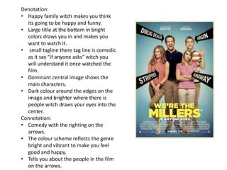 Denotation:
• Happy family witch makes you think
its going to be happy and funny.
• Large title at the bottom in bright
colors draws you in and makes you
want to watch it.
• small tagline there tag line is comedic
as it say “if anyone asks” witch you
will understand it once watched the
film.
• Dominant central image shows the
main characters.
• Dark colour around the edges on the
image and brighter where there is
people witch draws your eyes into the
center.
Connotation:
• Comedy with the righting on the
arrows.
• The colour scheme reflects the genre
bright and vibrant to make you feel
good and happy.
• Tells you about the people in the film
on the arrows.
 