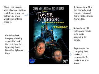A horror type film
but comedic and
contains classical
Disney joke. And is
from 1997.
Set out as a old
Hollywood movie
style looks
appealing to
watch.
Represents the
company that
makes it
repeatedly. To
make sure you
know.
Shows the people
who play roles in it so
that if you know the
actors you know
what type of films
there is.
Contains dark
imagery showing
a possible dark
film but then has
lightning that’s
blue that lightens
it up.
 