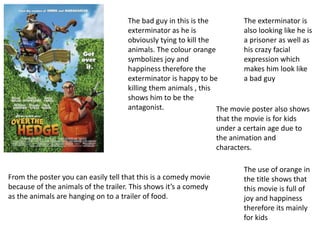 The bad guy in this is the
exterminator as he is
obviously tying to kill the
animals. The colour orange
symbolizes joy and
happiness therefore the
exterminator is happy to be
killing them animals , this
shows him to be the
antagonist.
From the poster you can easily tell that this is a comedy movie
because of the animals of the trailer. This shows it’s a comedy
as the animals are hanging on to a trailer of food.
The movie poster also shows
that the movie is for kids
under a certain age due to
the animation and
characters.
The use of orange in
the title shows that
this movie is full of
joy and happiness
therefore its mainly
for kids
The exterminator is
also looking like he is
a prisoner as well as
his crazy facial
expression which
makes him look like
a bad guy
 