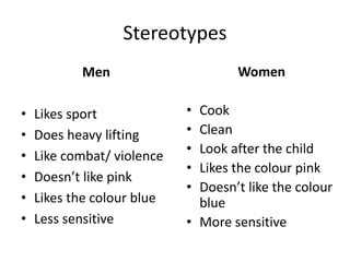 Stereotypes
Men
• Likes sport
• Does heavy lifting
• Like combat/ violence
• Doesn’t like pink
• Likes the colour blue
• Less sensitive
Women
• Cook
• Clean
• Look after the child
• Likes the colour pink
• Doesn’t like the colour
blue
• More sensitive
 
