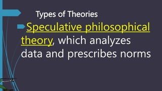 THEORY-MODEL-PERSPECTIVE-APPROACH.pptx