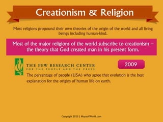 Is The Theory Of Evolution True? - Facts & Infographic | PDF