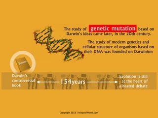 Is The Theory Of Evolution True? - Facts & Infographic | PDF