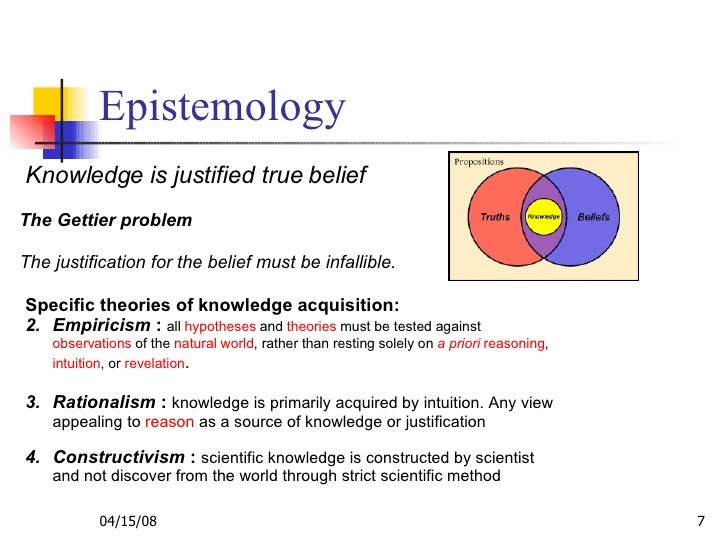 The Concept Of Knowledge As Justified True