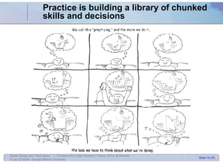 Practice is building a library of chunked skills and decisions 