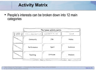 Activity Matrix People’s interests can be broken down into 12 main categories 
