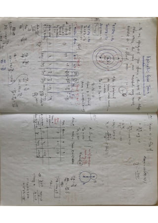 tom hand written notes for students.................. | PDF