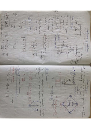 tom hand written notes for students.................. | PDF