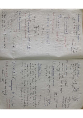 Tom Notes.pdf tom hand written notes for students.................. | PDF