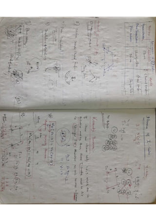 tom hand written notes for students.................. | PDF