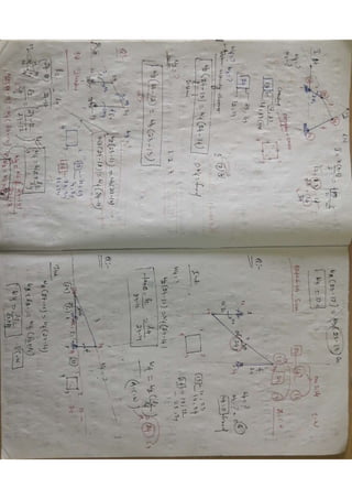 tom hand written notes for students.................. | PDF