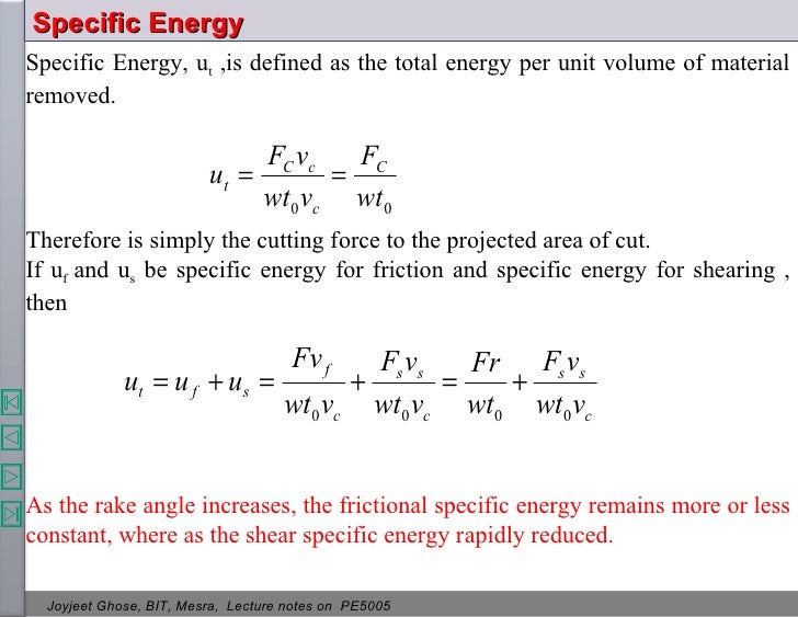 force theory definition