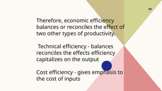Basic Micro Economics THEORY-OF-PRODUCTION.pptx