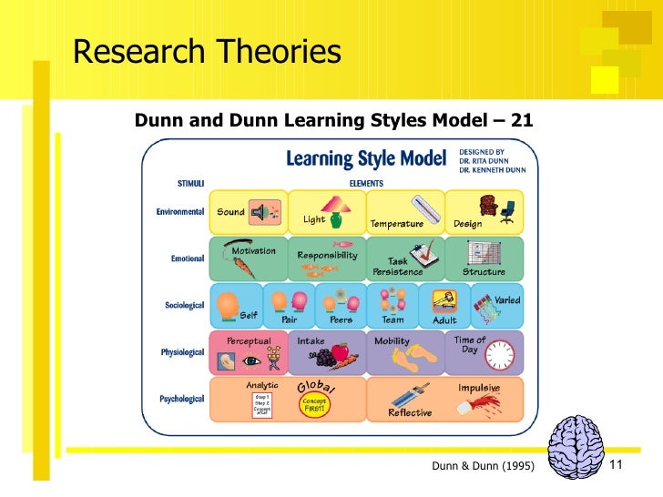 mullen scales of early learning sle report mullen scales of early learning sle report 28 images mullen scales of early learning sle report mullen scales of early learning sle report 28 images