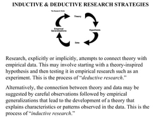 INDUCTIVE & DEDUCTIVE RESEARCH STRATEGIES




Research, explicitly or implicitly, attempts to connect theory with
empirical data. This may involve starting with a theory-inspired
hypothesis and then testing it in empirical research such as an
experiment. This is the process of “deductive research.”
Alternatively, the connection between theory and data may be
suggested by careful observations followed by empirical
generalizations that lead to the development of a theory that
explains characteristics or patterns observed in the data. This is the
process of “inductive research.”
 