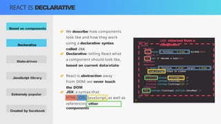 theory-slides-for react for beginners.pptx