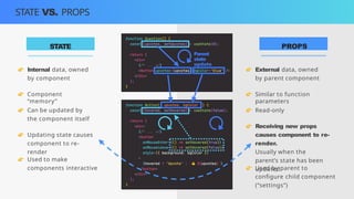 theory-slides-for react for beginners.pptx