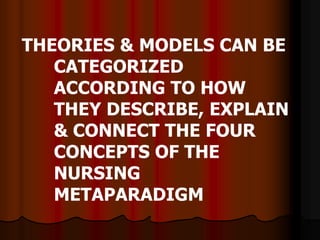 TYPES OF THEORY & MODELS IN NURSING | PPT