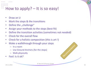 How to apply? – It is so easy!
• Draw an U
• Mark the steps & the transitions
• Define the „challenge“
• Assign your metho...