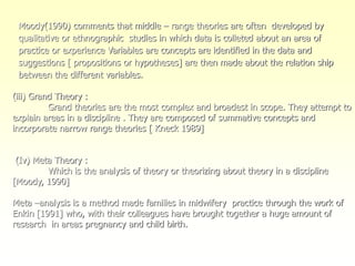 Moody(1990) comments that middle – range theories are often developed by
qualitative or ethnographic studies in which data is colleted about an area of
practice or experience Variables are concepts are identified in the data and
suggestions [ propositions or hypotheses] are then made about the relation ship
between the different variables.
(Iv) Meta Theory :
Which is the analysis of theory or theorizing about theory in a discipline
[Moody, 1990]
Meta –analysis is a method made families in midwifery practice through the work of
Enkin [1991] who, with their colleagues have brought together a huge amount of
research in areas pregnancy and child birth.
(iii) Grand Theory :
Grand theories are the most complex and broadest in scope. They attempt to
explain areas in a discipline . They are composed of summative concepts and
incorporate narrow range theories [ Kneck 1989]
 