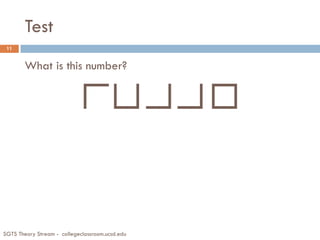 Test
SGTS Theory Stream - collegeclassroom.ucsd.edu
11
What is this number?
 
