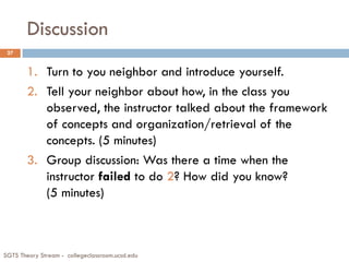 Discussion
SGTS Theory Stream - collegeclassroom.ucsd.edu
27
1. Turn to you neighbor and introduce yourself.
2. Tell your neighbor about how, in the class you
observed, the instructor talked about the framework
of concepts and organization/retrieval of the
concepts. (5 minutes)
3. Group discussion: Was there a time when the
instructor failed to do 2? How did you know?
(5 minutes)
 