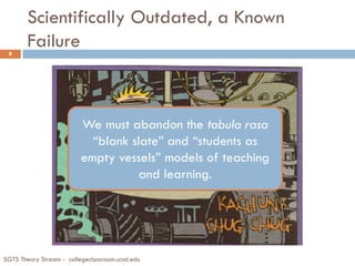 Scientifically Outdated, a Known
Failure
SGTS Theory Stream - collegeclassroom.ucsd.edu
8
We must abandon the tabula rasa
“blank slate” and “students as
empty vessels” models of teaching
and learning.
 