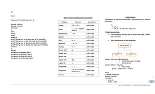 MCA DEPARTMENT | Operators& Expressions
C
7
50
Ex:17
//program for sizeof() operator in C:
#include <stdio.h>
#include <limits.h>
int main()
{
int a;
char b;
float c;
double d;
printf(“Storage size for int data type:%d n”,sizeof(a));
printf(“Storage size for char data type:%d n”,sizeof(b));
printf(“Storage size for float data type:%d n”,sizeof(c));
printf(“Storage size for double data type:%dn”,sizeof(d));
return 0;
}
Output:
Storage size for int data type:4
Storage size for char data type:1
Storage size for float data type:4
Storage size for double data type:8
Operator Precedence& Associativity
Category Operator Associativity
Postfix () [] -> . ++ - - Left to right
Unary
+ - ! ~ ++ - - (type) *
& sizeof
Right to left
Multiplicative * / % Left to right
Additive + - Left to right
Shift << >> Left to right
Relational < <= > >= Left to right
Equality == != Left to right
Bitwise AND & Left to right
Bitwise XOR ^ Left to right
Bitwise OR | Left to right
Logical AND && Left to right
Logical OR || Left to right
Conditional ?: Right to left
Assignment
= += -= *= /= %= >>=
<<= &= ^= |=
Right to left
Comma , Left to right
EXPRESSIONS
Combinations of operands and operators with seperators are called as
expressions.
Ex:
int a, b, c:
c = a+b; //--- Expression statement
TypeConversions
 Converting from one data type to another data type is called
type conversion
 There are two kinds of type conversion
Implicit: Same data type conversion
 Smaller data type into bigger
(memory size)
Explicit: Different Data type
 Type Casting
(Float--- int (or) int ---- float)
Ex:18
// Implicit conversion
#include <stdio.h>
int main() {
int a = 2;
double b = 3.5;
Type Conversion
Implicit Explicit
 