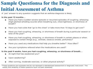 Sample Questionsa for the Diagnosis and
Initial Assessment of Asthma
 