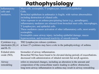 Composition Patho Pulmonary unit | PDF