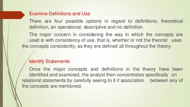 Analysis in theory and application picture