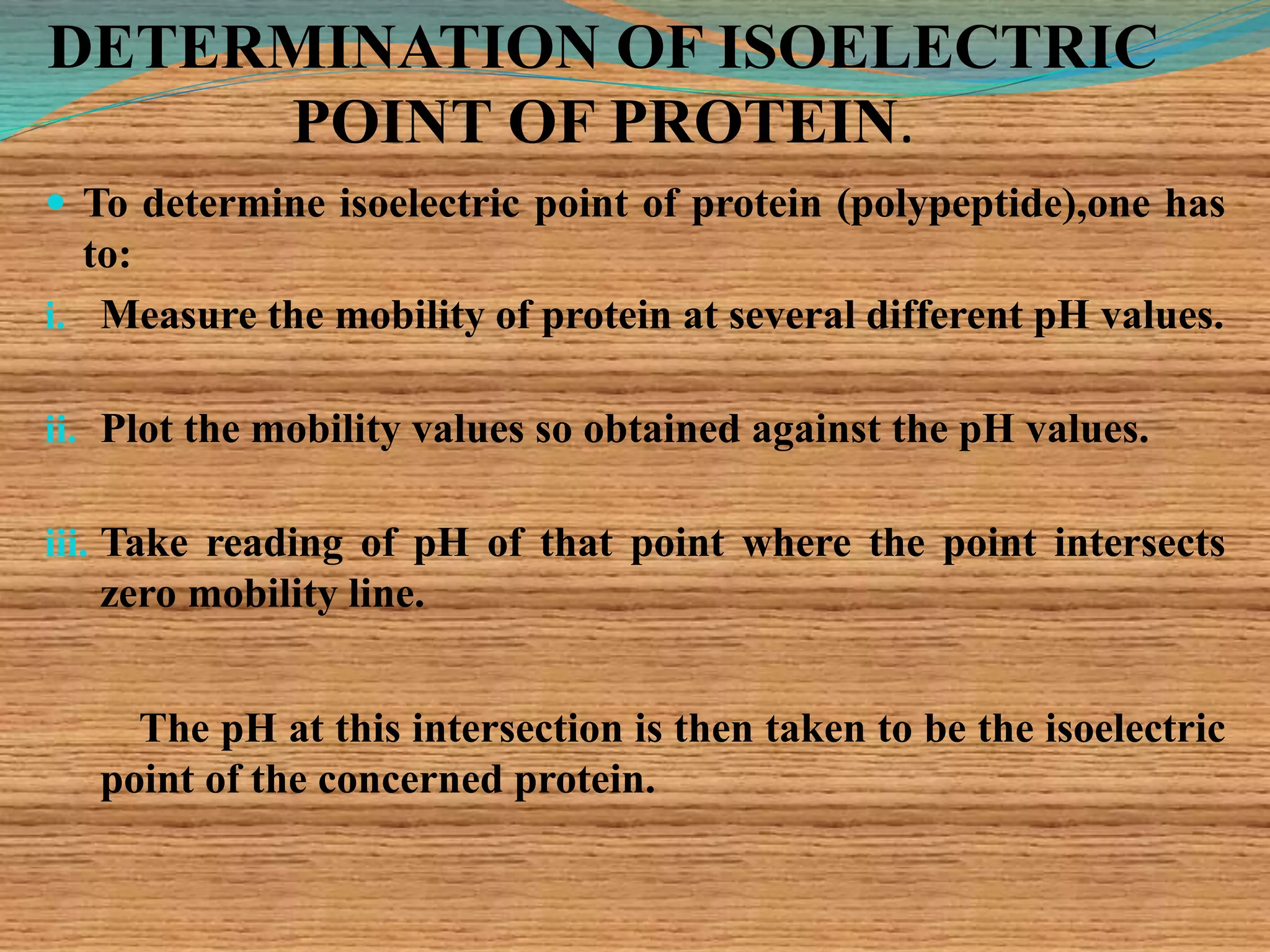DETERMINATION OF ISOELECTRIC
POINT OF PROTEIN.
 To determine isoelectric point of protein (polypeptide),one has
to:
i. Measure the mobility of protein at several different pH values.
ii. Plot the mobility values so obtained against the pH values.
iii. Take reading of pH of that point where the point intersects
zero mobility line.
The pH at this intersection is then taken to be the isoelectric
point of the concerned protein.
 