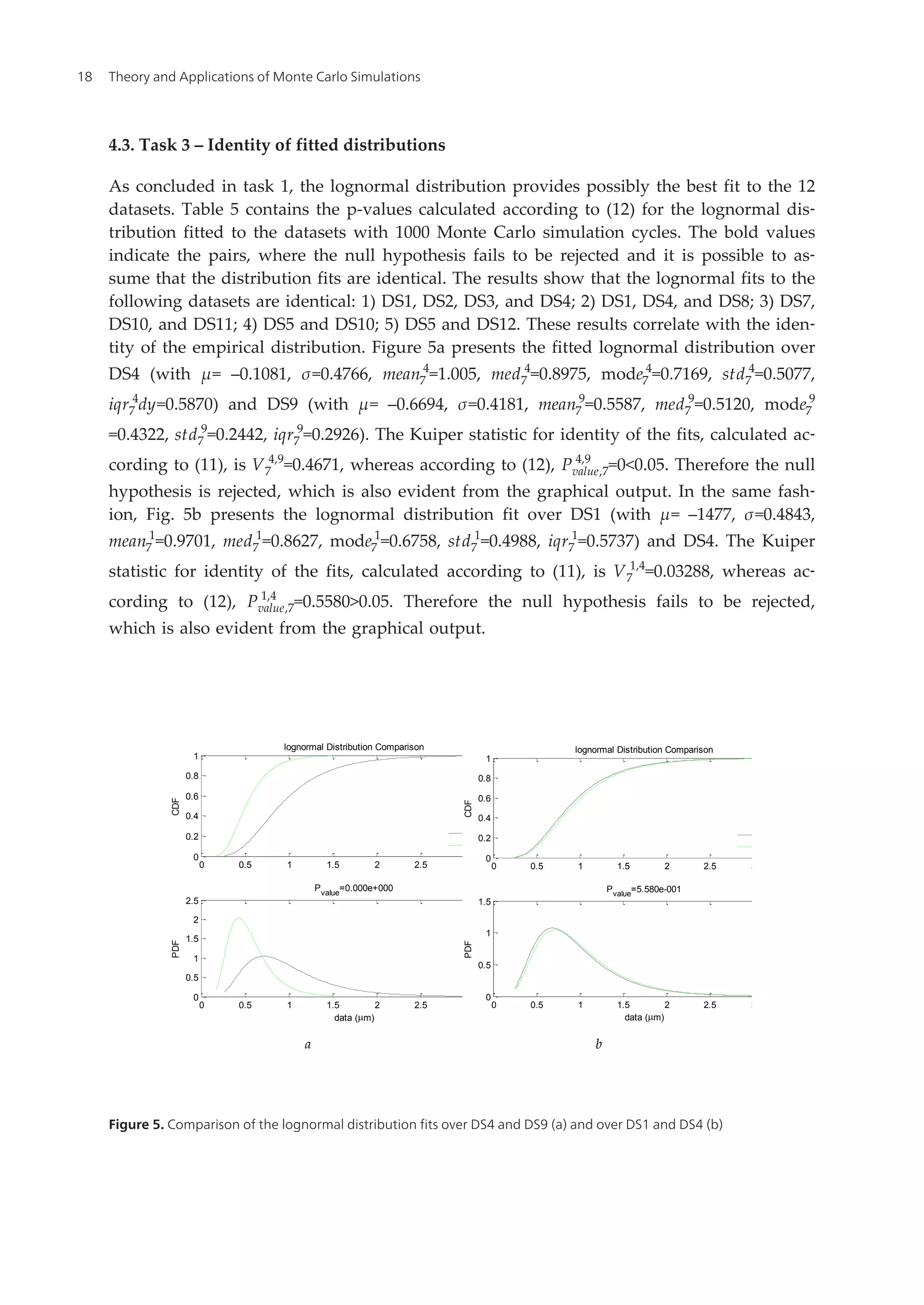 Theory and Applications of Monte Carlo Simulations by Chan V. (Ed.).pdf