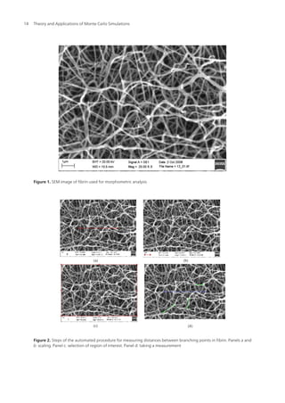 Theory and Applications of Monte Carlo Simulations by Chan V. (Ed.).pdf