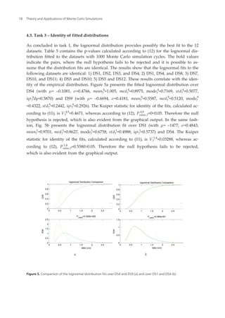 Theory and Applications of Monte Carlo Simulations by Chan V. (Ed.).pdf