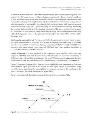 Theory and Applications of Monte Carlo Simulations by Chan V. (Ed.).pdf