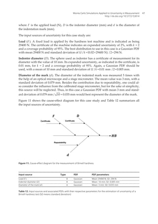 Theory and Applications of Monte Carlo Simulations by Chan V. (Ed.).pdf